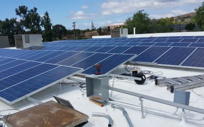 6 kommerzielle Solarlösungen, die ideal für Unternehmen in Neubrandenburg sind